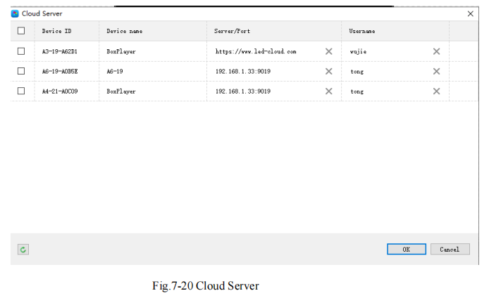 huidu cloud server