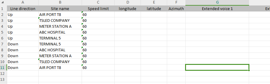 Passenger Information Displays