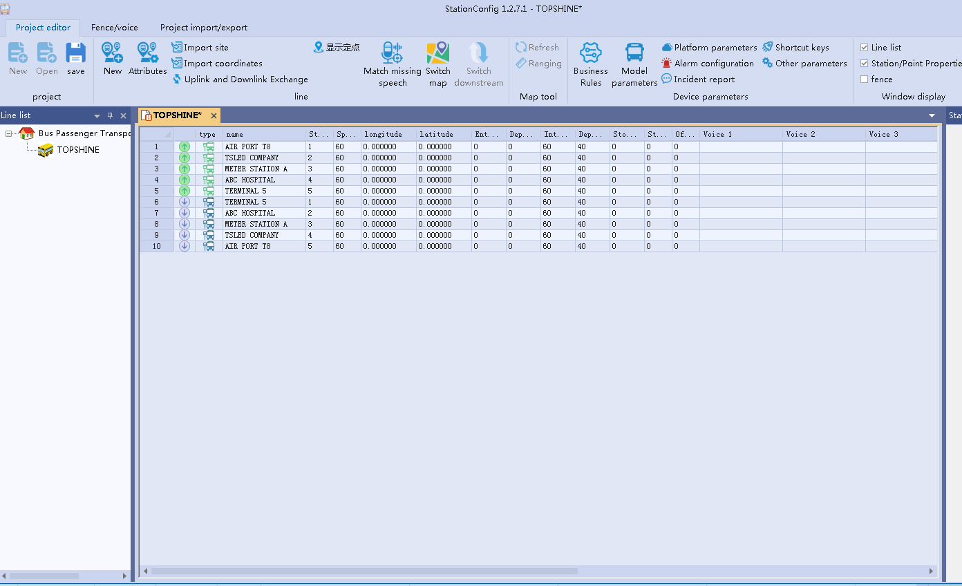 Passenger Information led Display manufacturer