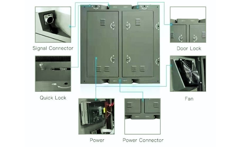 Custom indoor led screen